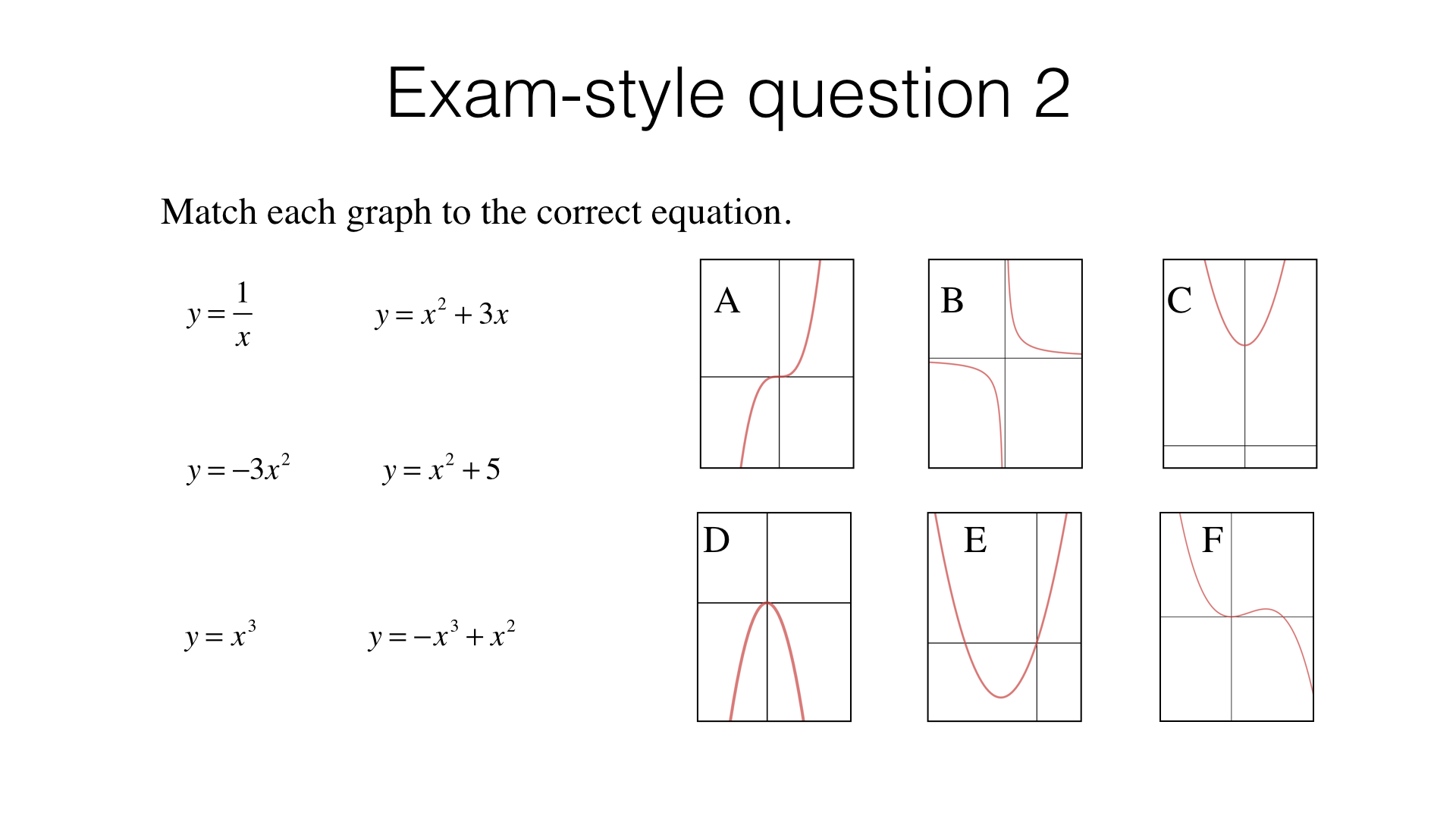 A12a Graphs Of Linear Functions Quadratic Functions Simple Cubic