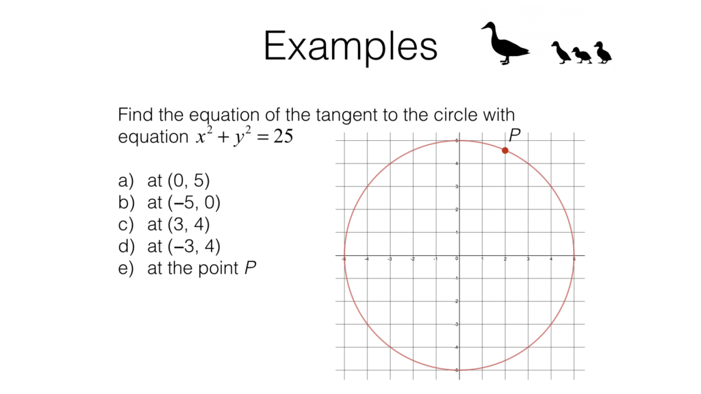 Equation Of Tangent To A Circle Worksheet