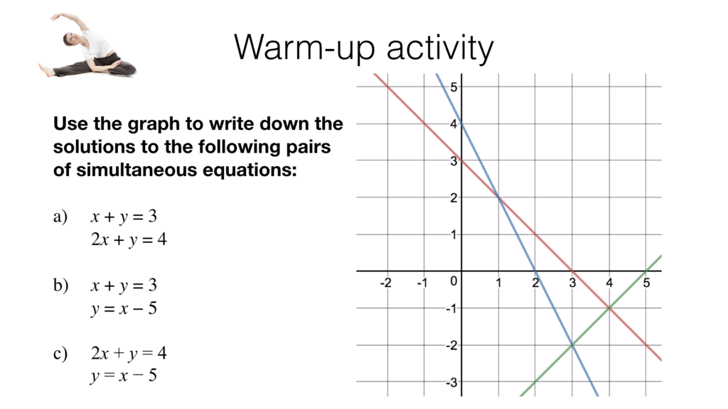 A19d Solving Two Simultaneous Equations linear And Curve 