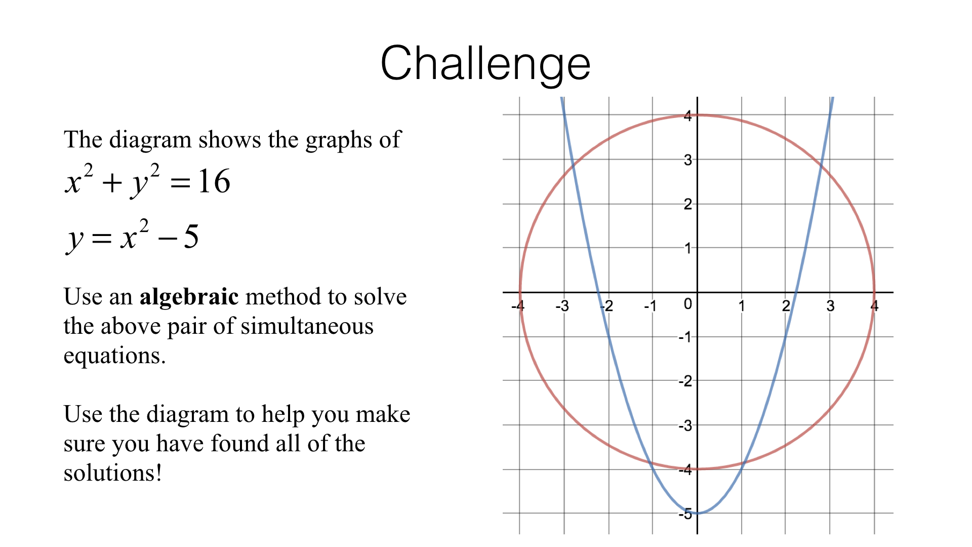 A19d Solving Two Simultaneous Equations linear And Curve