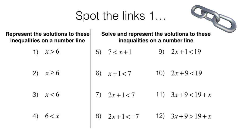 Linear Inequalities Examples And Answers