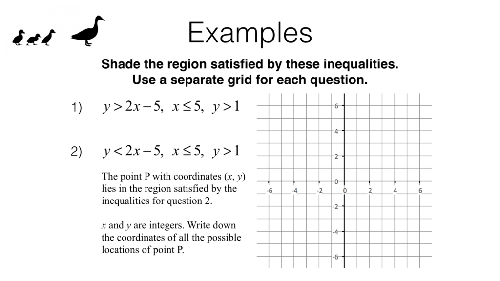 A22b – Solving Linear Inequalities In Two Variables – BossMaths.com