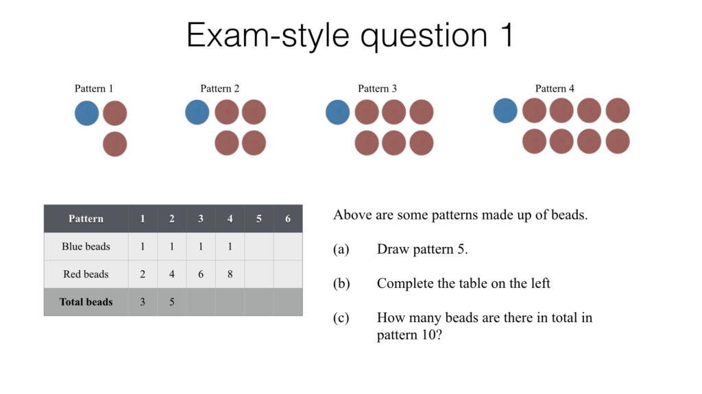 A23a Generating terms of a sequence from either a termtoterm or a positiontoterm rule