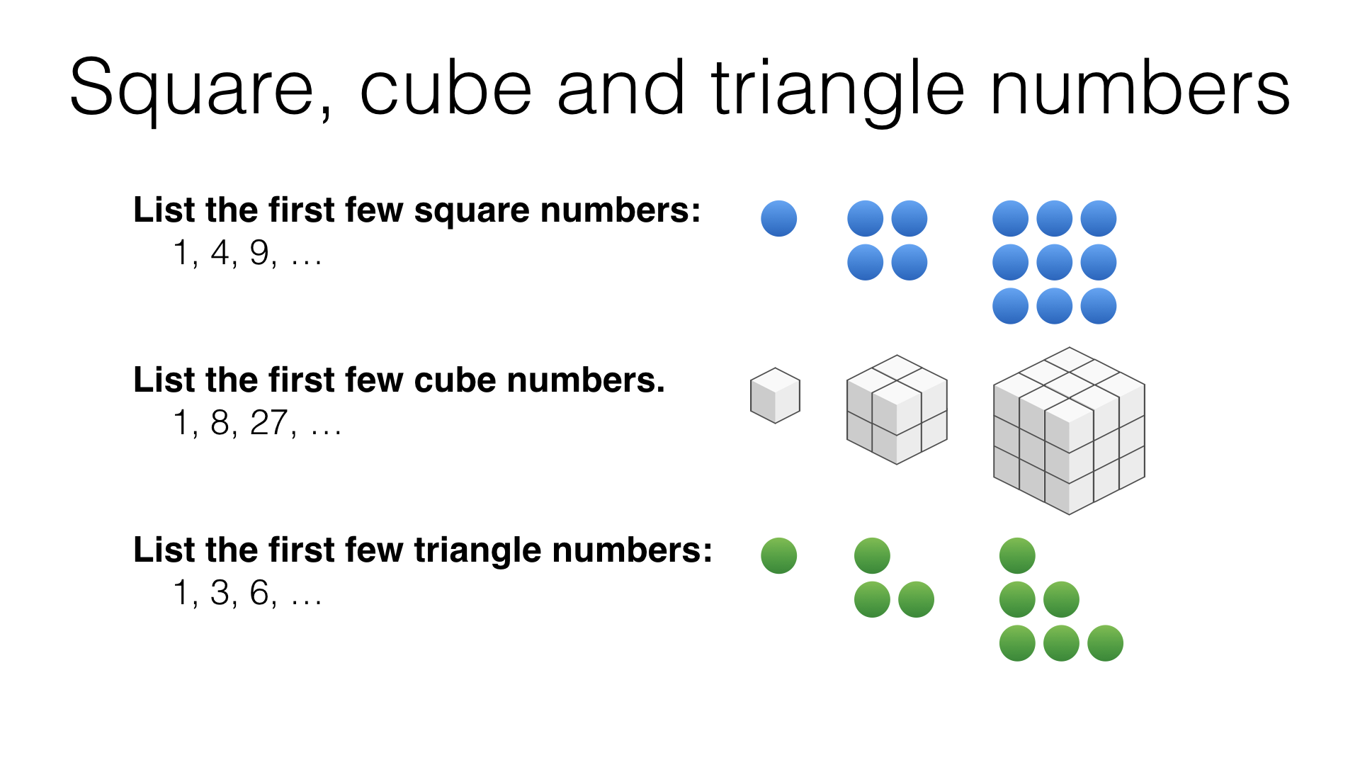 A24a Recognising And Using Square Cube And Triangular Numbers 