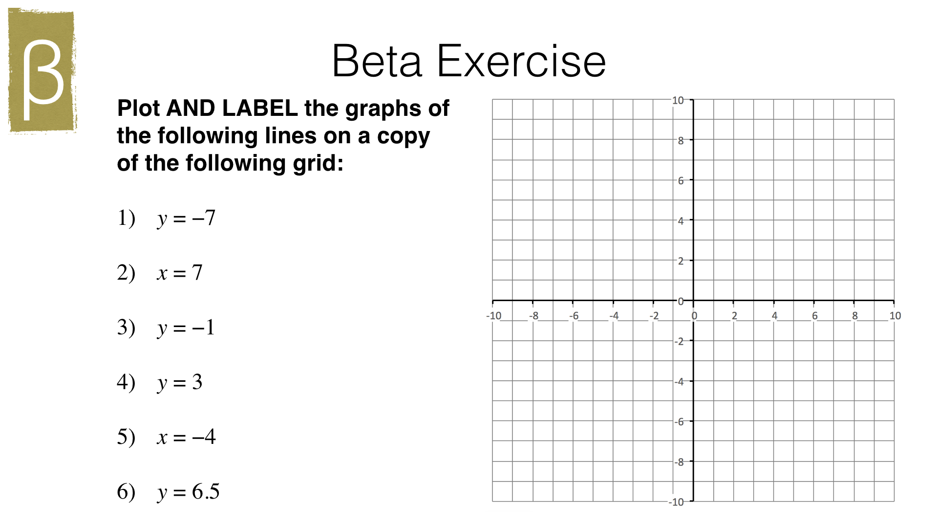 a9a plotting straight line graphs bossmaths com