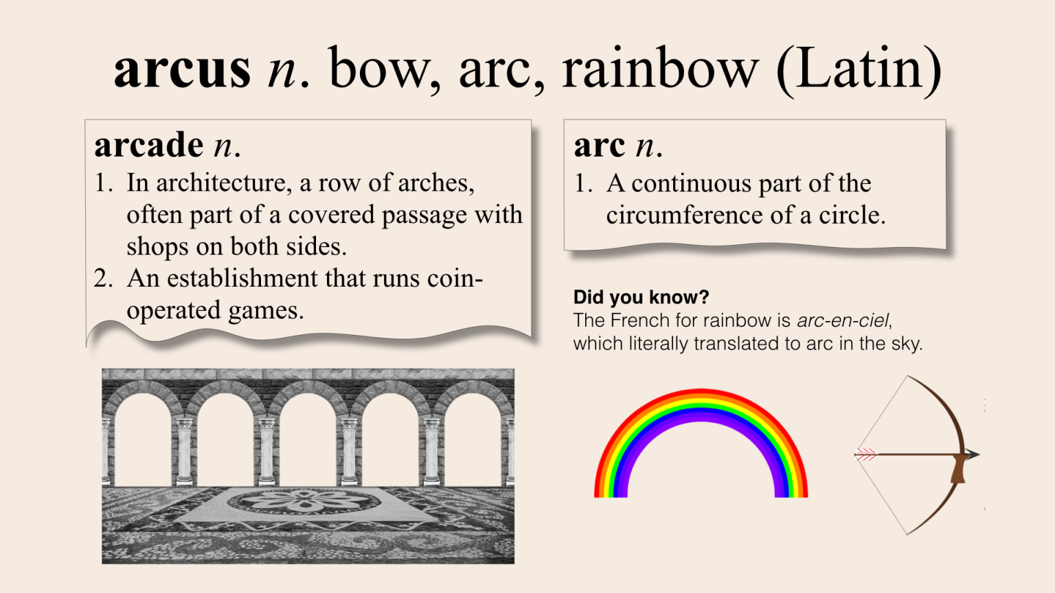 Etymology.016