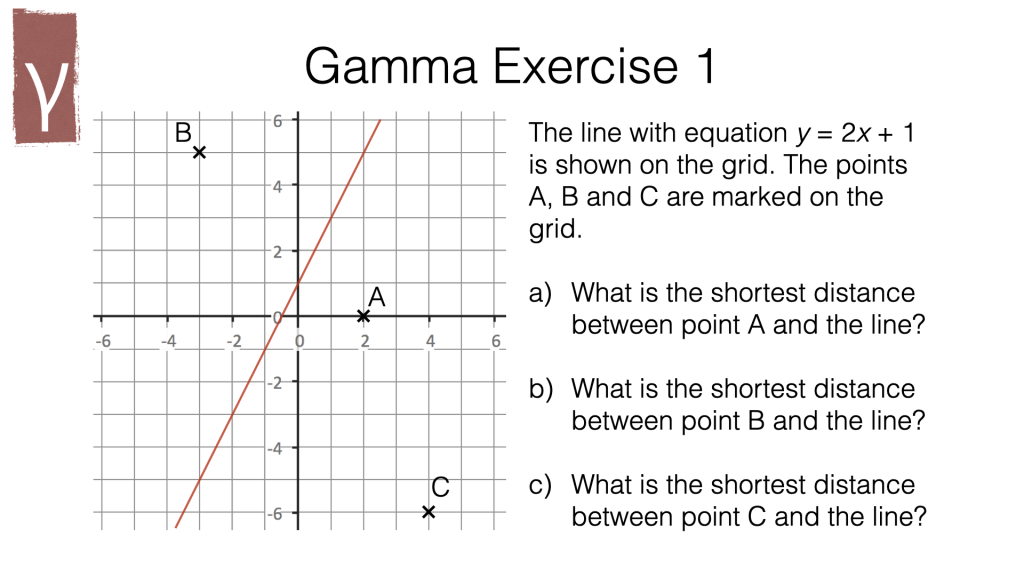 solve geometrical problems on coordinate axes