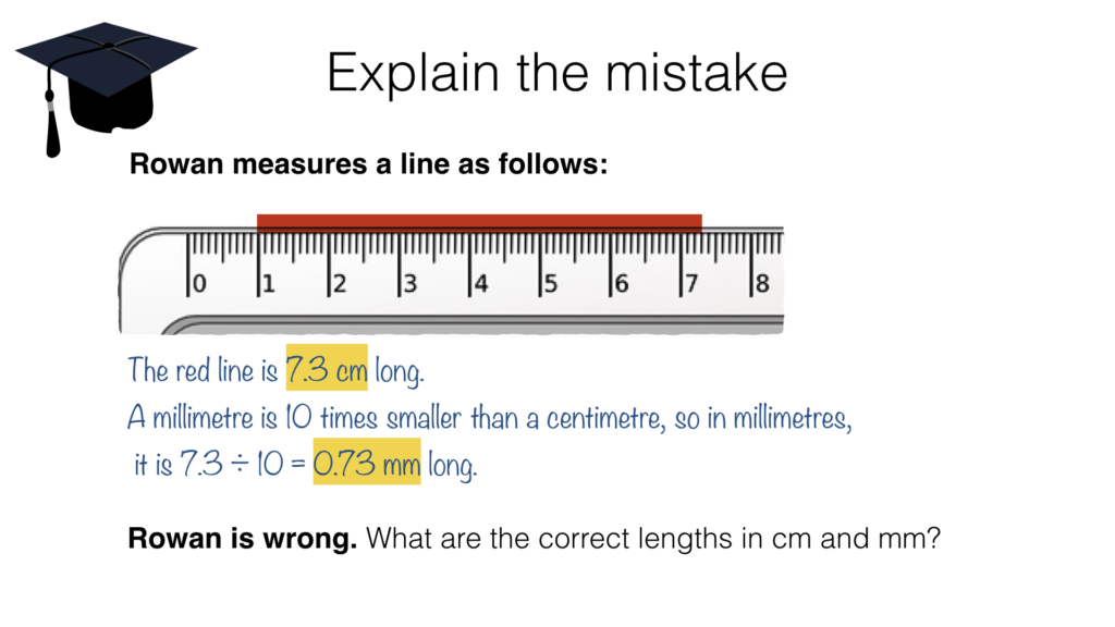 G15a Measuring line segments and angles in geometric figures