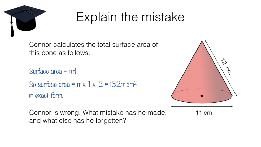 Surface Area Of A Cone Explained