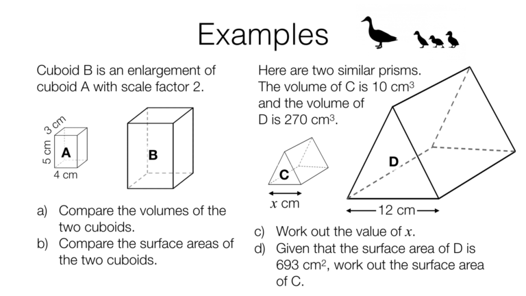 G19a – Lengths, Areas And Volumes In Similar Shapes – BossMaths.com