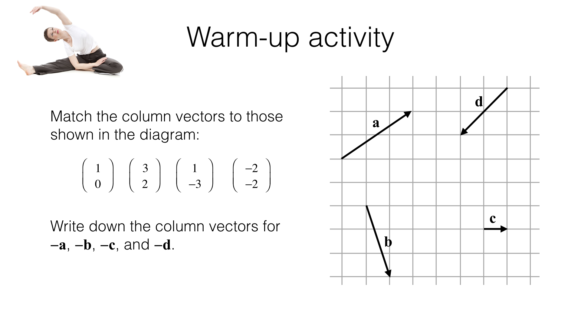 G25a – Adding and subtracting column vectors – BossMaths.com