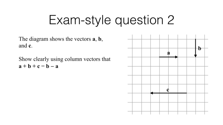 G25a – Adding and subtracting column vectors – BossMaths.com