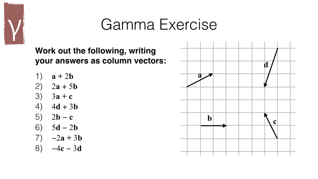 G25b – Multiplying column vectors by a scalar – BossMaths.com