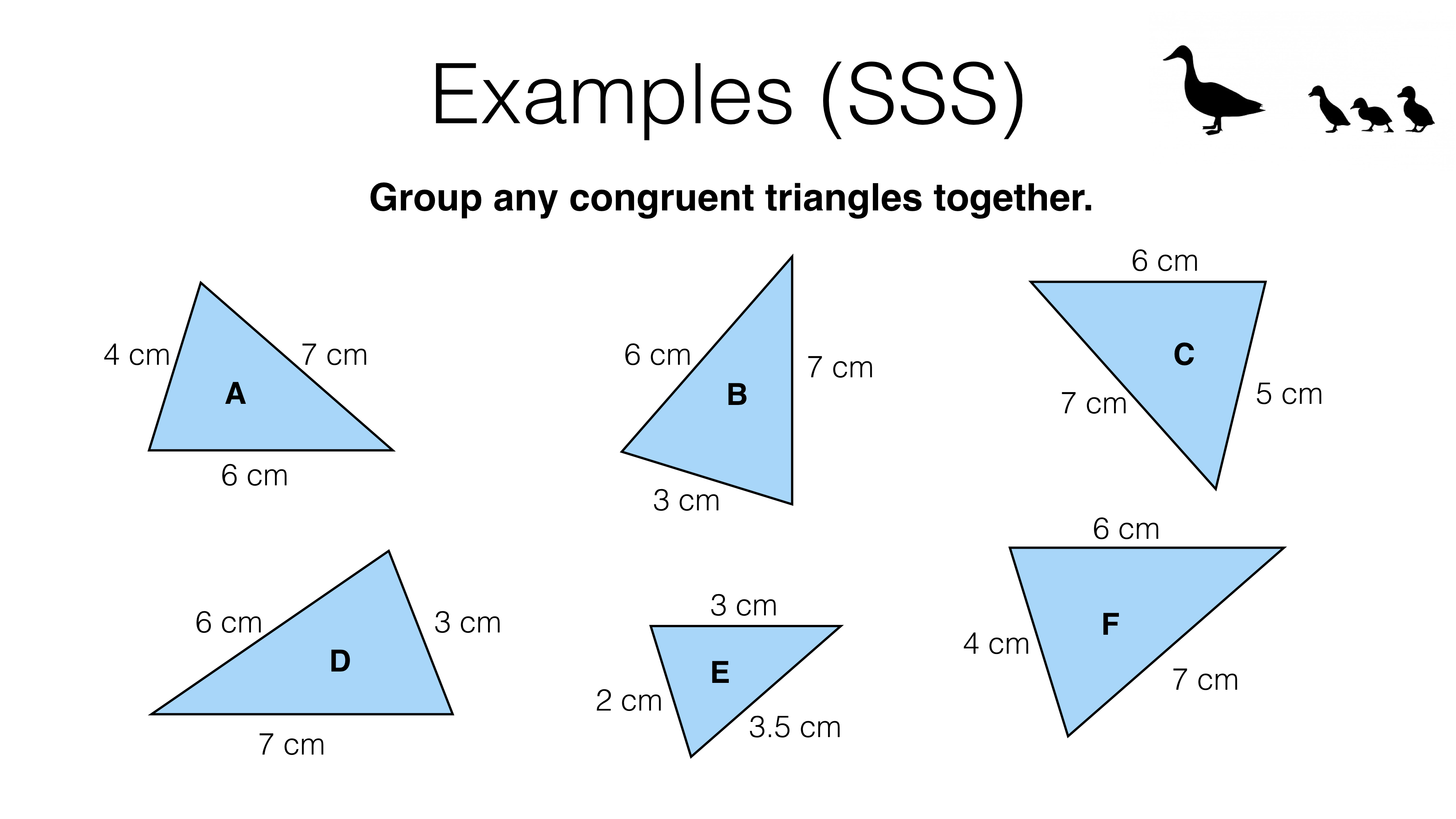sss and sas congruence