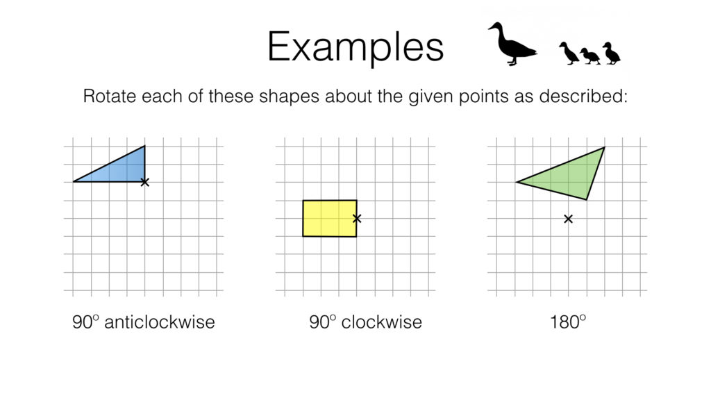 G7b – Rotation – BossMaths.com