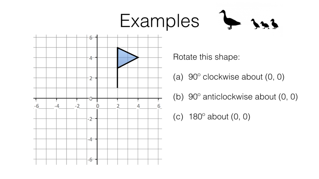 G7b – Rotation – BossMaths.com