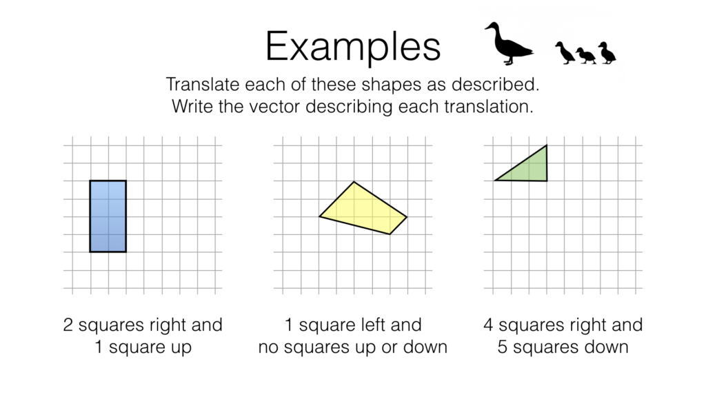 G7d – Translation – BossMaths.com