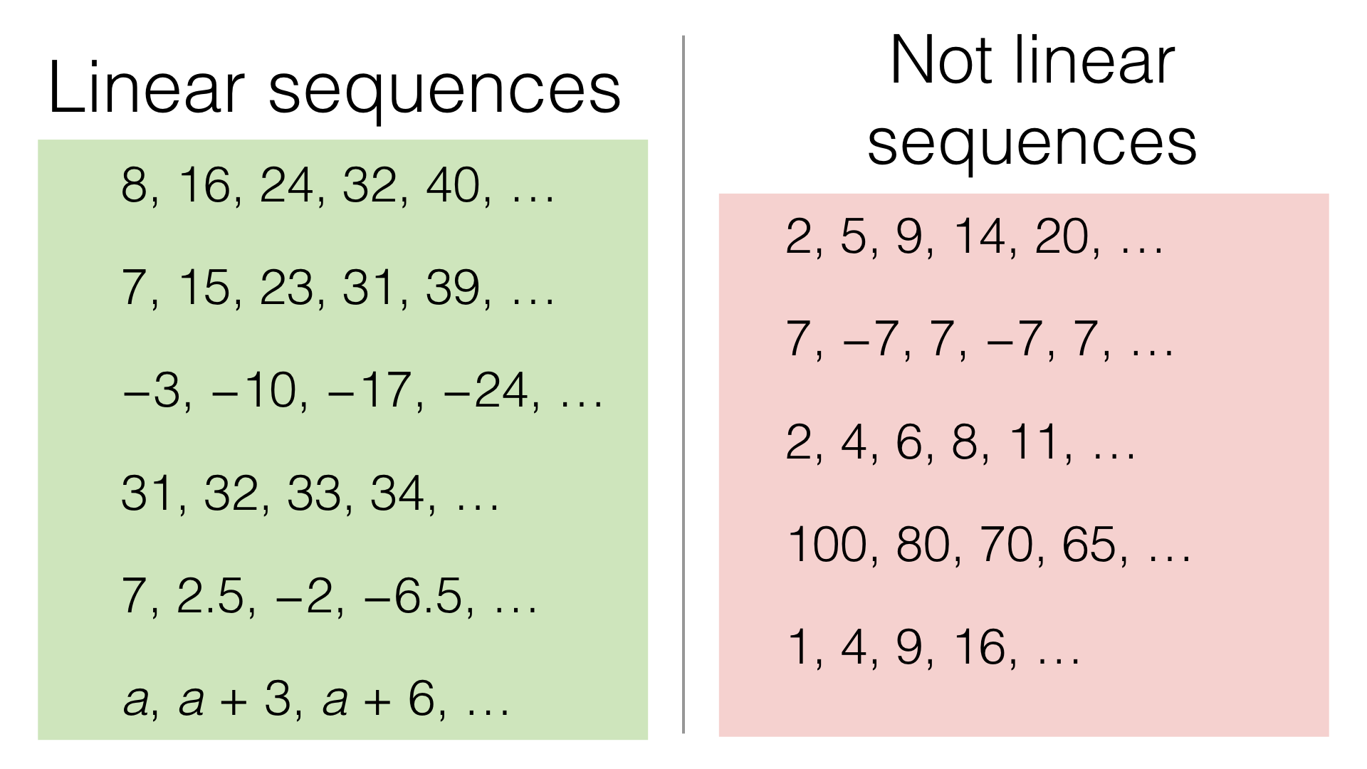 linear vs quadratic sequences