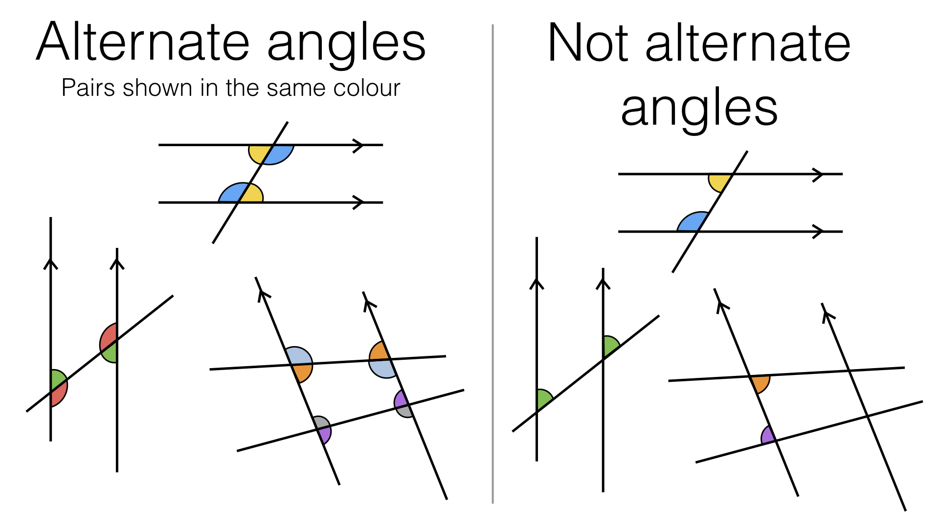 corresponding-alternate-and-co-interior-angles-worksheet
