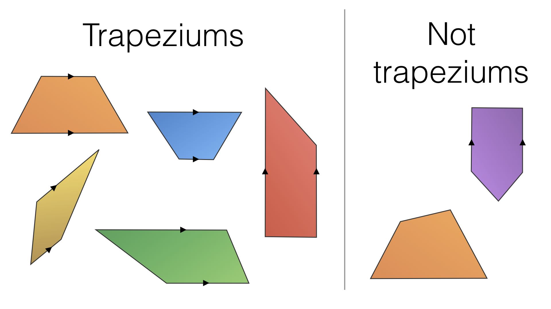 g16d-area-of-a-trapezium-bossmaths