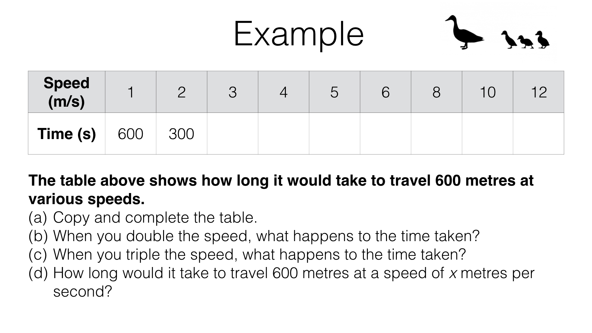 inverse proportion problem solving