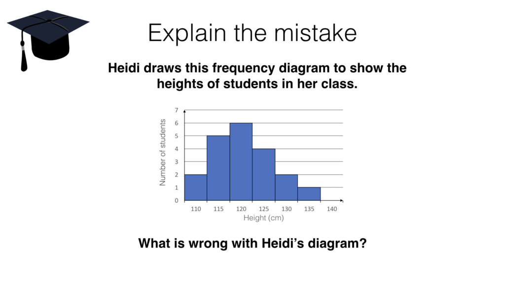 S2c Bar charts (inc. vertical line charts) and basic histograms