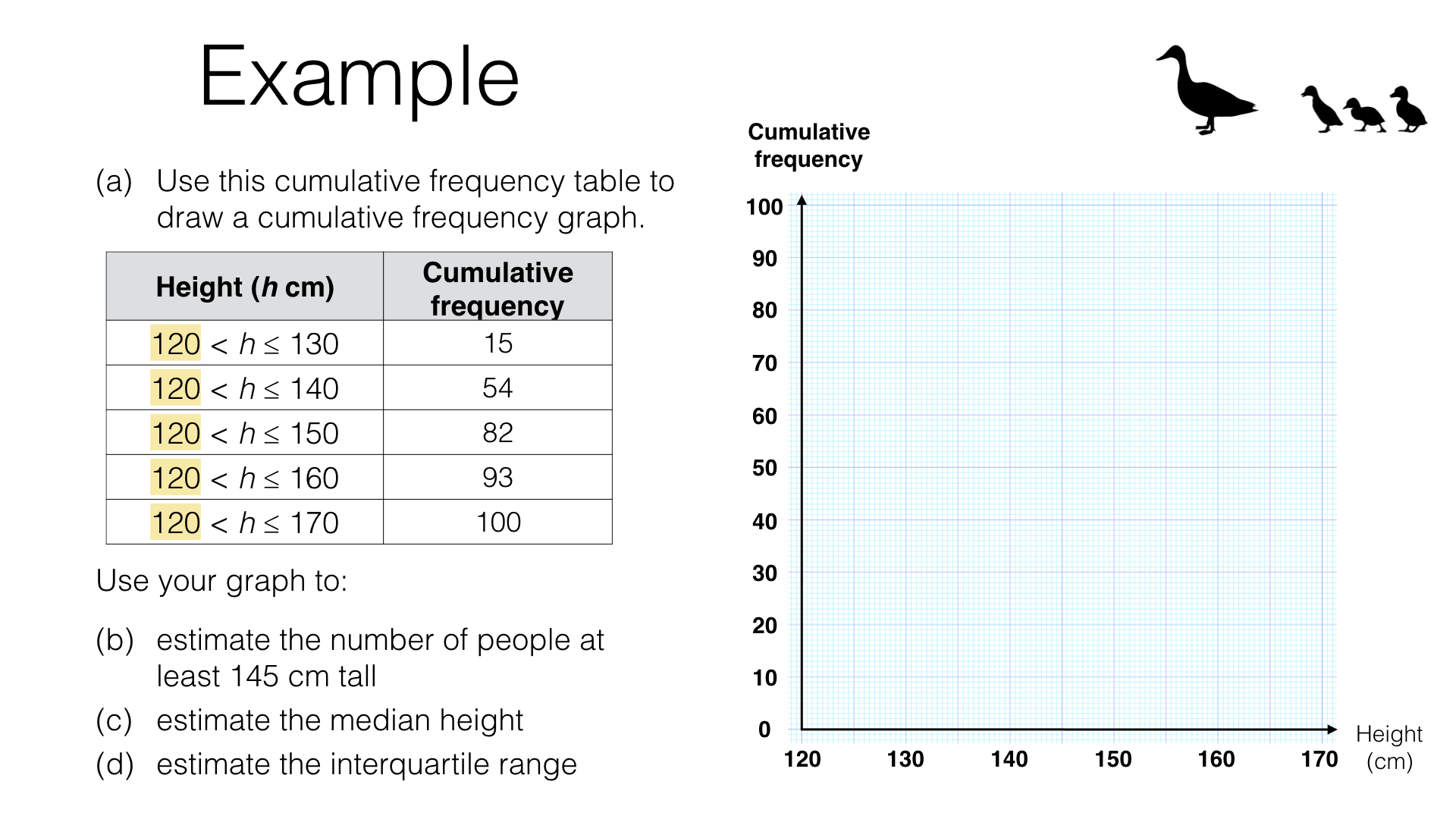 how-to-plot-cumulative-frequency-graph-images-and-photos-finder