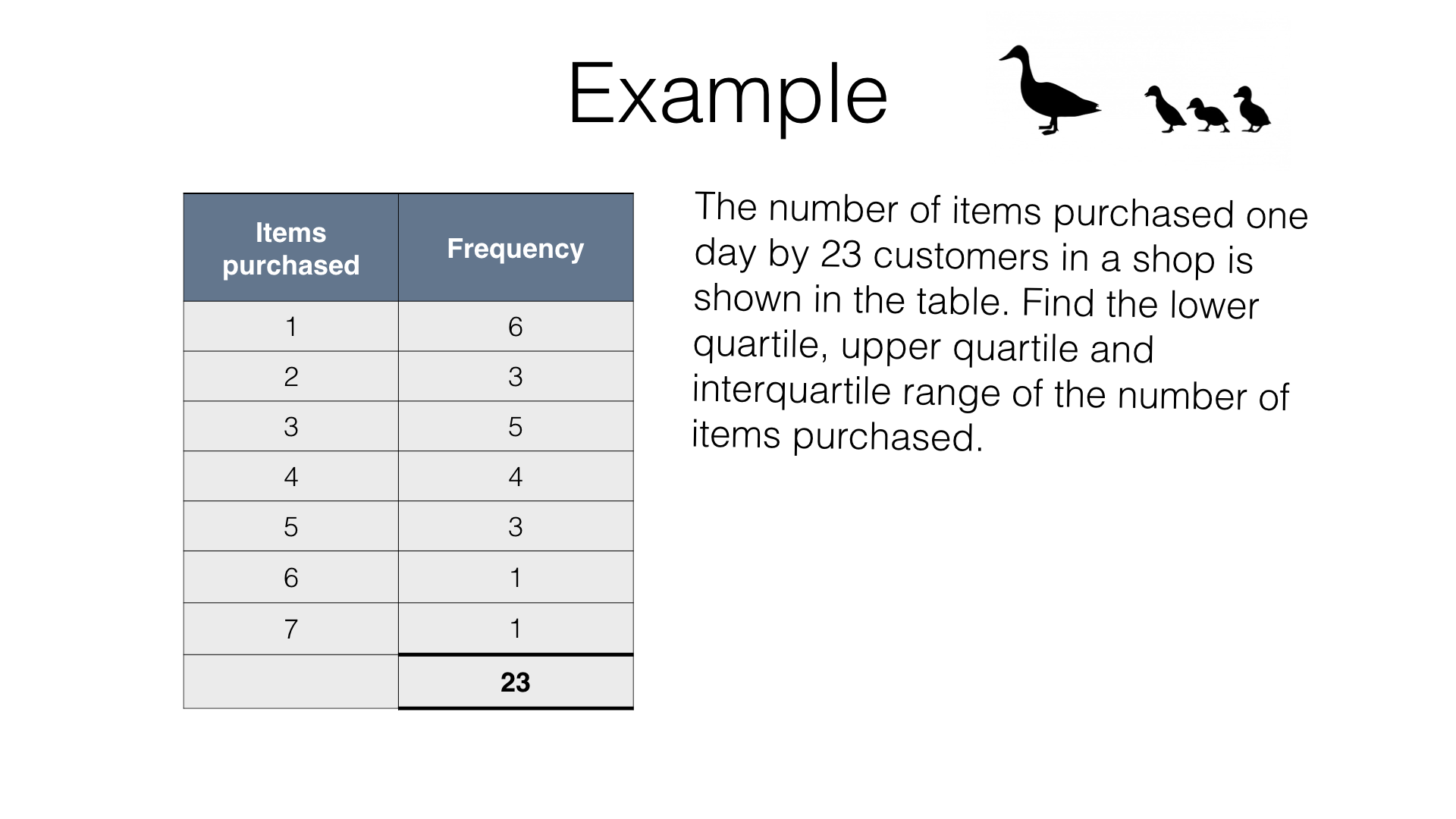 s4e-interquartile-range-and-box-plots-bossmaths