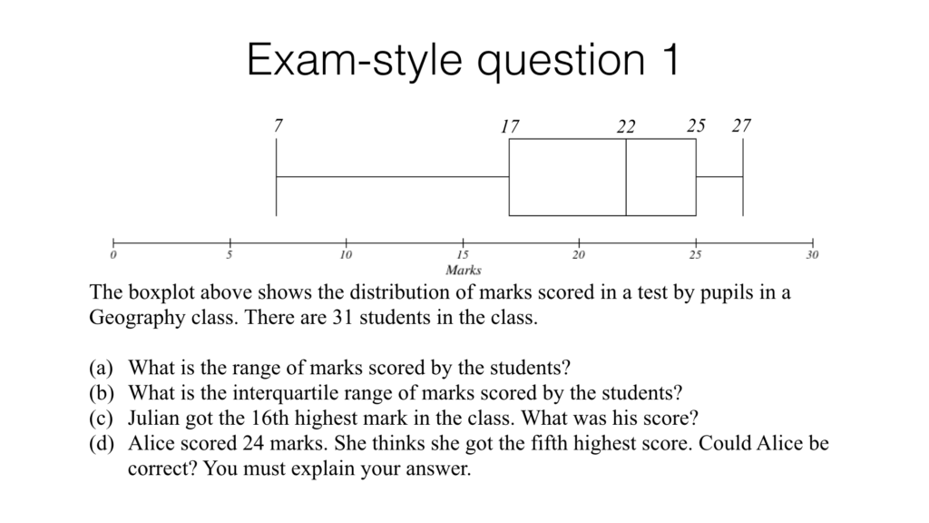 S4e – Interquartile range and box plots – BossMaths.com
