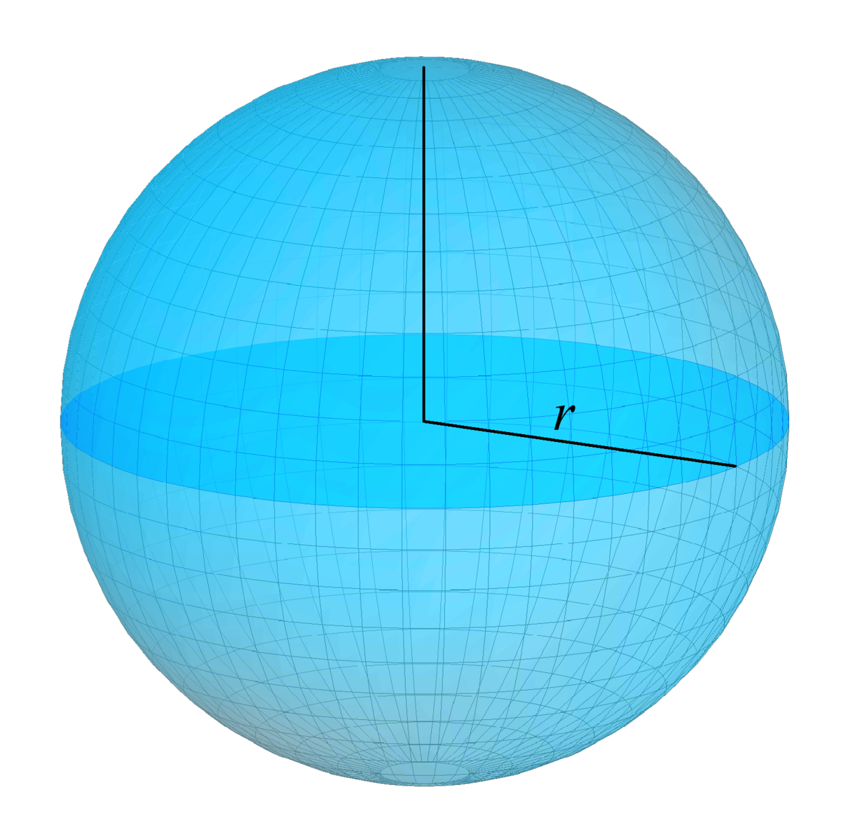 G12a Properties Of 3D Shapes BossMaths