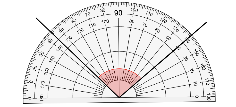 A protractor can measure angles, and draw the line segments as